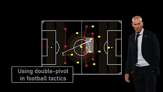 Using Doublepivot in Football Tactics  Football Index [upl. by Goines]