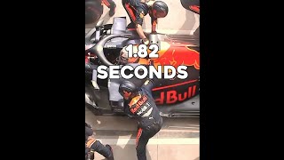 Fastest Ever Pit Stop in Formula 1 History [upl. by Neumark]