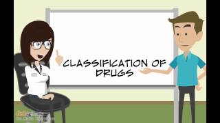 Classification of Drugs [upl. by Strader]