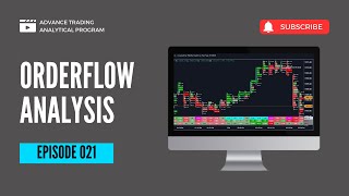 How to identify momentum in Trading [upl. by Nyllewell]