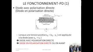 Diode2  Fonctionnement [upl. by Mcnally232]