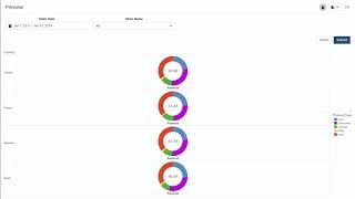 Introducing TIBCO WebFOCUS® Designer 820728 [upl. by Tucker]