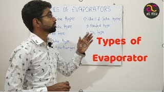 types of evaporators in refrigeration system [upl. by Annua]