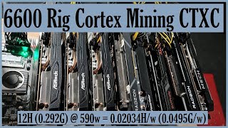 6600 Rig Cortex Mining CTXC  12H  590w Wall [upl. by Yrrab]