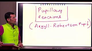 Pupillary light reflex and accommodation reaction Argyll Robertson pupil viveksirsphysiology vsp [upl. by Drannel]