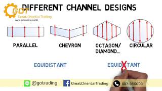 Lamella clarifier types Advantages of different channel designs [upl. by Barra]