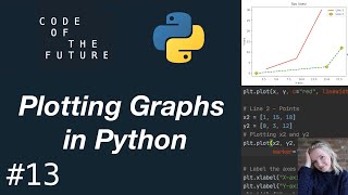 Python Tutorial for Beginners 13  Plotting Graphs in Python matplotlib [upl. by Leak]