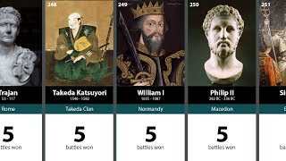 500 Greatest Generals in History 300201 [upl. by Euqinue]