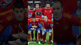 spain 2010 world cup winning squad Where are they now sergio ramos casillas Piqué David Silva [upl. by Ul124]