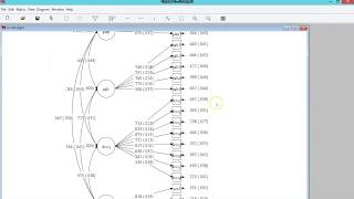 Mplus CFA confirmatory factor analysis [upl. by Ollehcram]