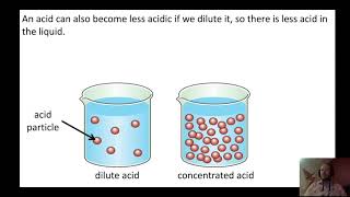 KS3 Acids and Alkalis Lesson 3 [upl. by Moe806]