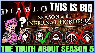 Diablo 4  After 150 Hours Season 5 is Not What I Thought [upl. by Aliled]