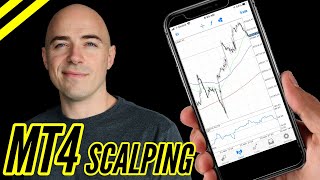 Scalping US30 on Mobile MT4 settings [upl. by Saiff]