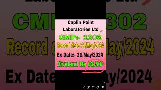 Caplin Point Laboratories Dividend News [upl. by Berne635]