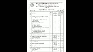 12th class OCM Mark Weightage Maharashtra Board 20232024 [upl. by Cariotta705]