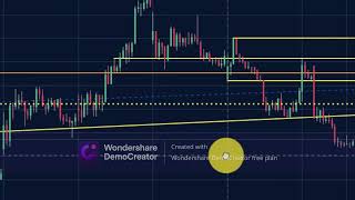 Options Trading in Fin Nifty [upl. by Llebpmac71]