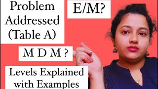 EM  How to calculate MDM  Problem Adressed levels explaination with easy examplesEM MDM [upl. by Chew]