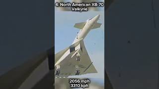 Top 5 fastest planes in history [upl. by Ahsratal]