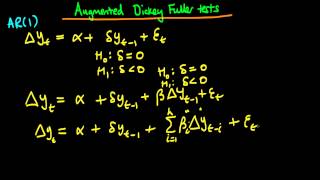 Augmented Dickey Fuller tests [upl. by Honora151]