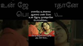 Kodi Aruvi Kottuthe Song Mehanthi Circus 2019Sean Roldar 🍁 [upl. by Aynotal]