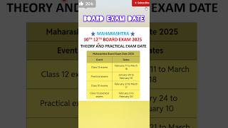 MAHARASHTRA 10TH 12TH BOARD EXAM 2025  10TH 12TH BOARD EXAM AND PRACTICE EXAM DATE boardexam2025 [upl. by Janela690]