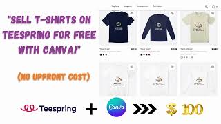 quotHow to Sell TShirts on Teespring for Free StepbyStep Guidequot [upl. by Rehpinej]