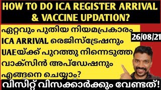 HOW TO DO ICA ARRIVAL REGISTRATION യുഎഇയിലേക്ക്പോകുന്ന VISITRESIDENCEവിസക്കാർചെയ്യേണ്ടരെജിസ്ട്രേഷൻ [upl. by Vaios]