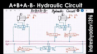 ABAB HydraulicPneumatic Circuit  Series Part2 [upl. by Janeta]