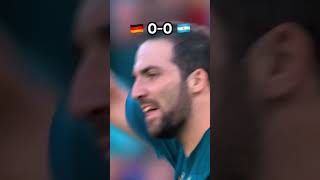 Fifa world cup 2014 Argentina versus Germany final match worldcup football fifa messi [upl. by Izak]