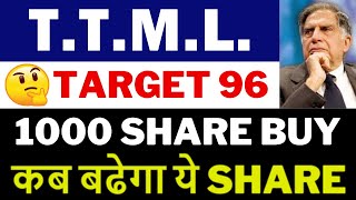 Tata Teleservices Maharashtra Share Latest News  TTML Share Latest News  TTML Share Target [upl. by Ertemed678]