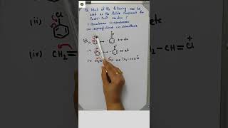 FriedelCraft Reaction  Suitable Halide Component  169 [upl. by Meridel139]