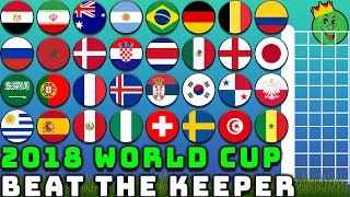 Beat the Keeper World Cup 2018 Retro Marble Race Tournament  Marble Race King [upl. by Naima404]