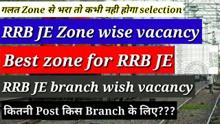 RRB JE 2019 Branch wise vacancies  rrb je zone wise vacancy  Best zone for rrb je for all branch [upl. by Markman]