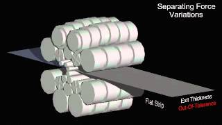 Roll Force Decrease  CenterBuckle [upl. by Adnola]