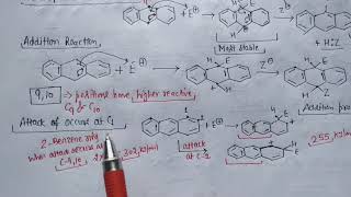 Lecture 05  Chemical reactions of Anthracene part2 [upl. by Boorman]