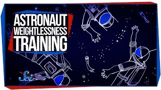 Astronaut Weightlessness Training [upl. by Doria]