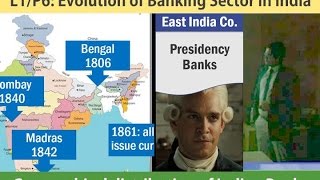 L1P6 Banking Sector Evolution India amp Nationalization of Banks [upl. by Edbert]