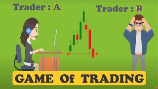 Ultimate Forex Guide For Beginners in 6 Minutes [upl. by Swartz665]