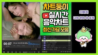 최신가요 실시간 인기차트 2024년 4월 12일 2주차 멜론차트 X 종합차트O 노래모음 KPOP 플레이리스트 [upl. by Assirrem706]