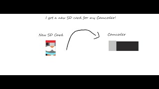 I got a SD card for my Camcoder [upl. by Sasha]