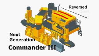 GOMACO Next Generation Commander III Trimmer and Concrete Slipform Paver [upl. by Yessej]