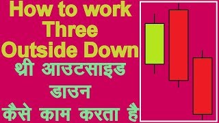 How to use Three Outside Down Candlestick Pattern in Hindi Technical Analysis in Hindi [upl. by Saks]