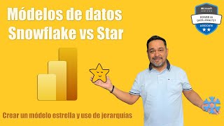 ¿Que es un modelo de estrella y porque deberías aprender a utilizarlo en Power BI [upl. by Trescott189]