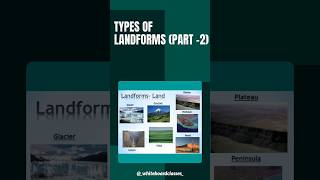 Types of landforms Part 2 youtubeshorts landforms geography educationalvideo [upl. by Schreibe]