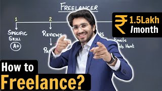 All about Freelancing  Roadmap for Beginners  Earn in Lakhs [upl. by Odnalra682]