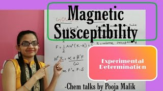 Experimental Determination of Magnetic Susceptibility [upl. by Esiuolyram]