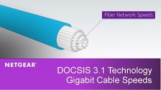 DOCSIS 31 Technology Explained  NETGEAR Gigabit Cable Internet [upl. by Yatzeck]