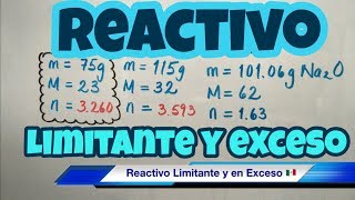 Reactivo LIMITANTE y en EXCESO bien fácil [upl. by Eoz]