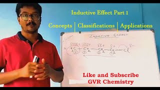 Inductive Effect Part 1in English Concepts Classifications Applications Organic Chemistry [upl. by Jenei]