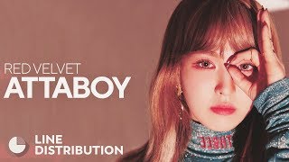 RED VELVET  Attaboy Line Distribution [upl. by Eessej592]